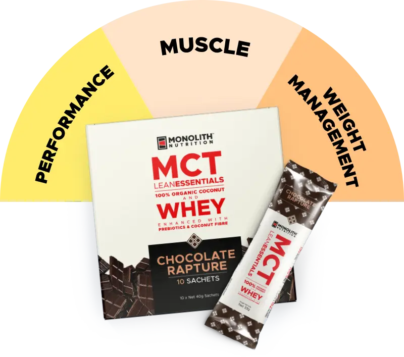 MCT LeanEssentials Benefits: Performance, Muscle, Weight Management